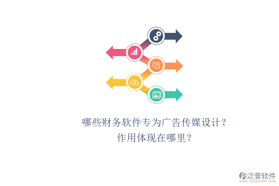 哪些財務軟件專為廣告?zhèn)髅皆O計？作用體現(xiàn)在哪里？