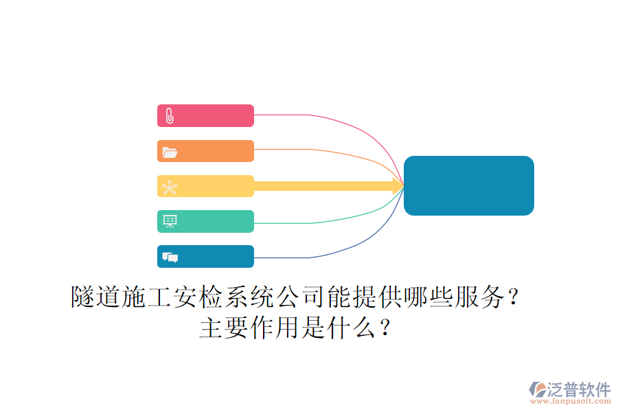 隧道施工安檢系統(tǒng)公司能提供哪些服務(wù)？主要作用是什么？