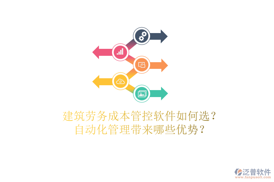 建筑勞務成本管控軟件如何選？自動化管理帶來哪些優(yōu)勢？