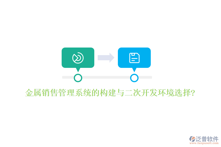 金屬銷售管理系統(tǒng)的構(gòu)建與<a href=http://www.keekorok-lodge.com/Implementation/kaifa/ target=_blank class=infotextkey>二次開發(fā)</a>環(huán)境選擇?