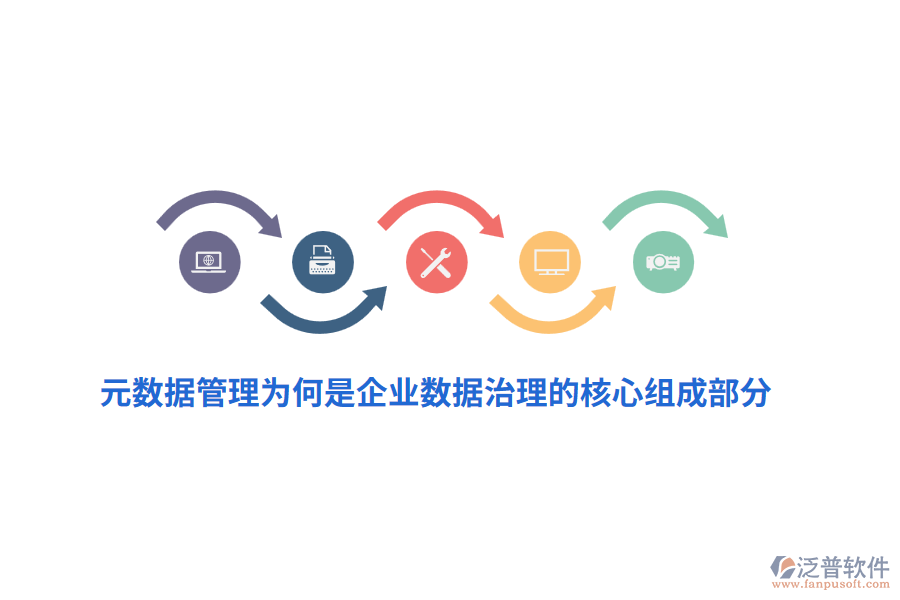 元數(shù)據(jù)管理為何是企業(yè)數(shù)據(jù)治理的核心組成部分？