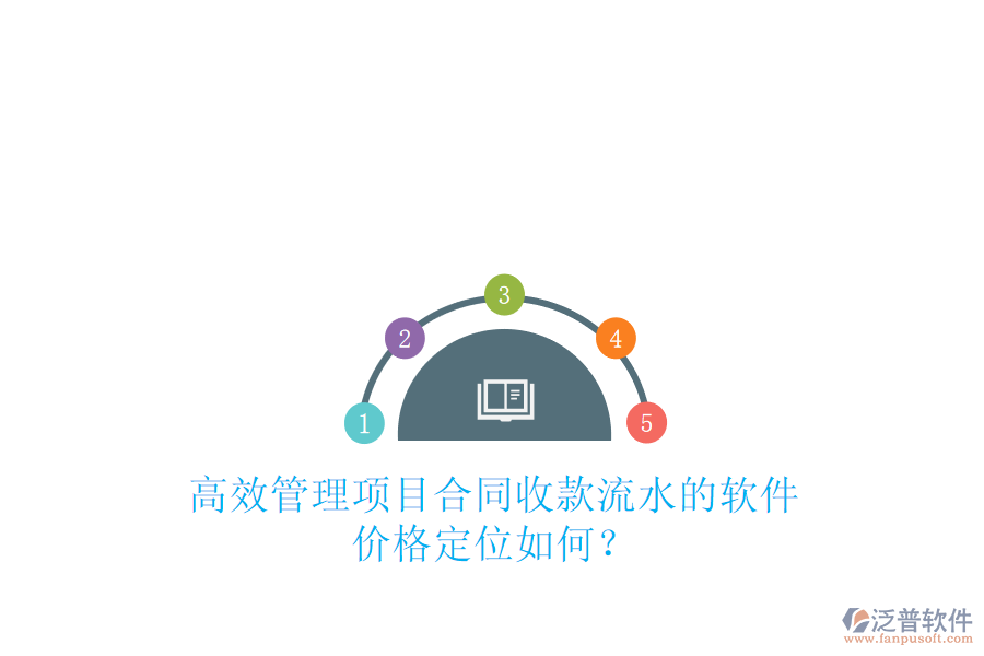 高效管理項目合同收款流水的軟件，價格定位如何？
