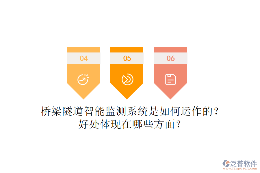 橋梁隧道智能監(jiān)測系統(tǒng)是如何運(yùn)作的？好處體現(xiàn)在哪些方面？