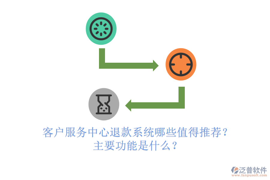 客戶服務中心退款系統(tǒng)哪些值得推薦？主要功能是什么？