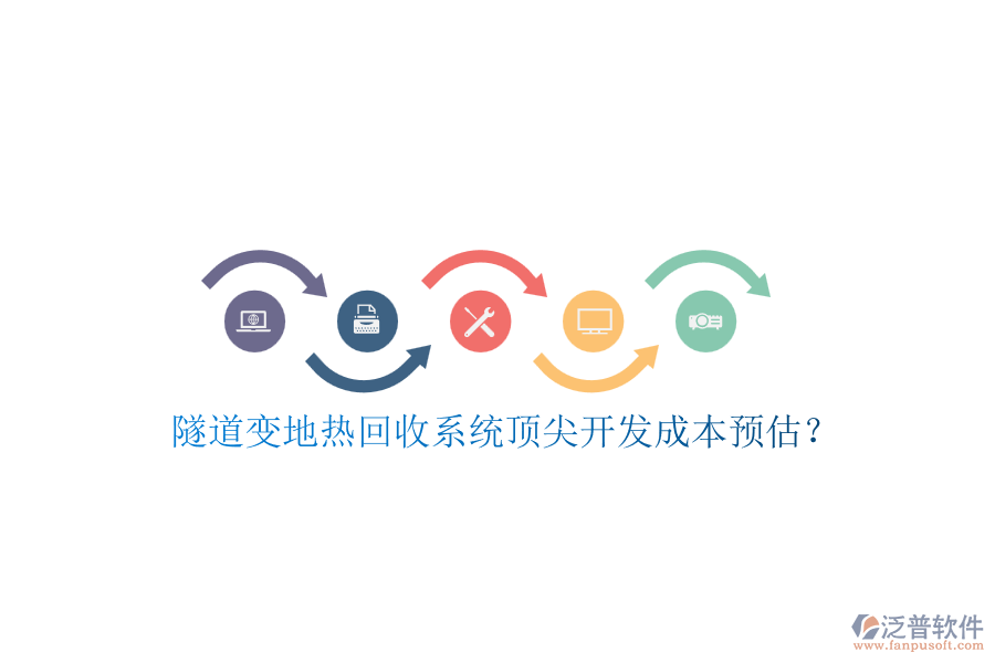 隧道變地?zé)峄厥障到y(tǒng)頂尖開發(fā)成本預(yù)估？