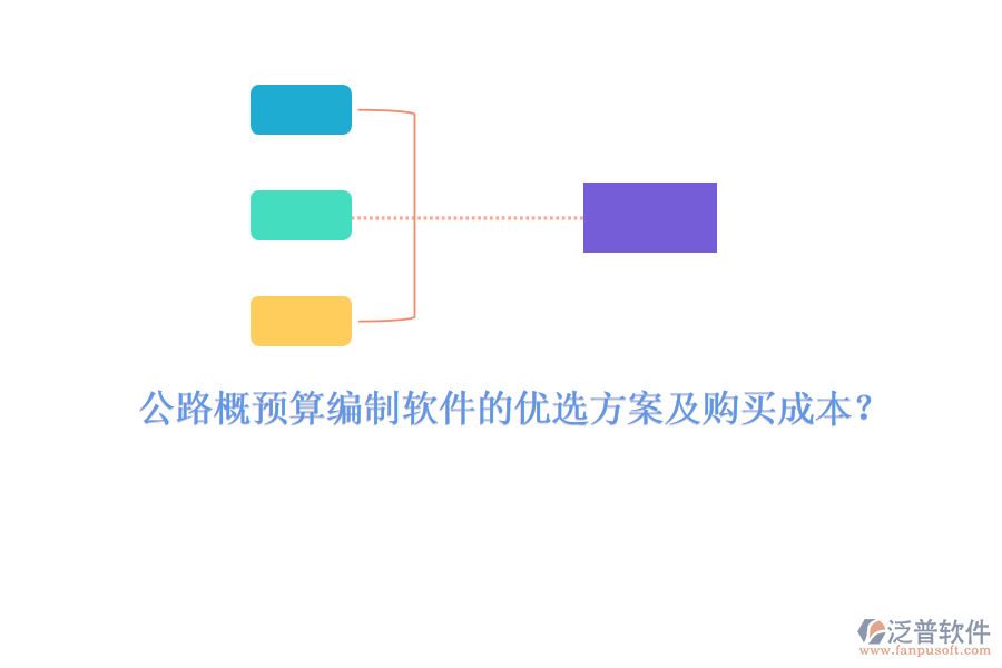 公路概預算編制軟件的優(yōu)選方案及購買成本？