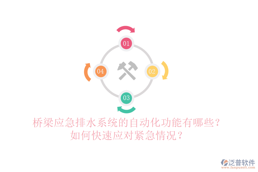 橋梁應(yīng)急排水系統(tǒng)的自動(dòng)化功能有哪些？如何快速應(yīng)對(duì)緊急情況？
