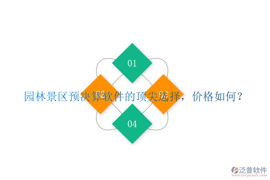 園林景區(qū)預(yù)決算軟件的頂尖選擇，價格如何？