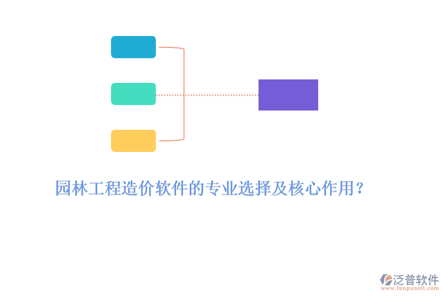 園林工程造價軟件的專業(yè)選擇及核心作用？