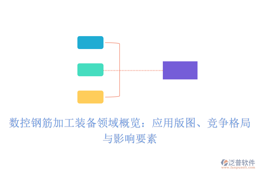 數(shù)控鋼筋加工裝備領(lǐng)域概覽：應(yīng)用版圖、競爭格局與影響要素
