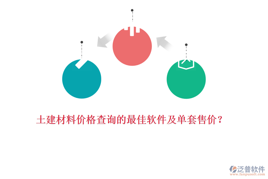 土建材料價格查詢的最佳軟件及單套售價？