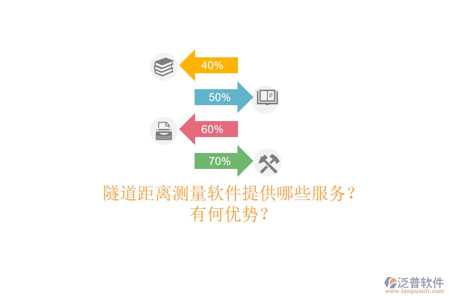 隧道距離測(cè)量軟件提供哪些服務(wù)？有何優(yōu)勢(shì)？