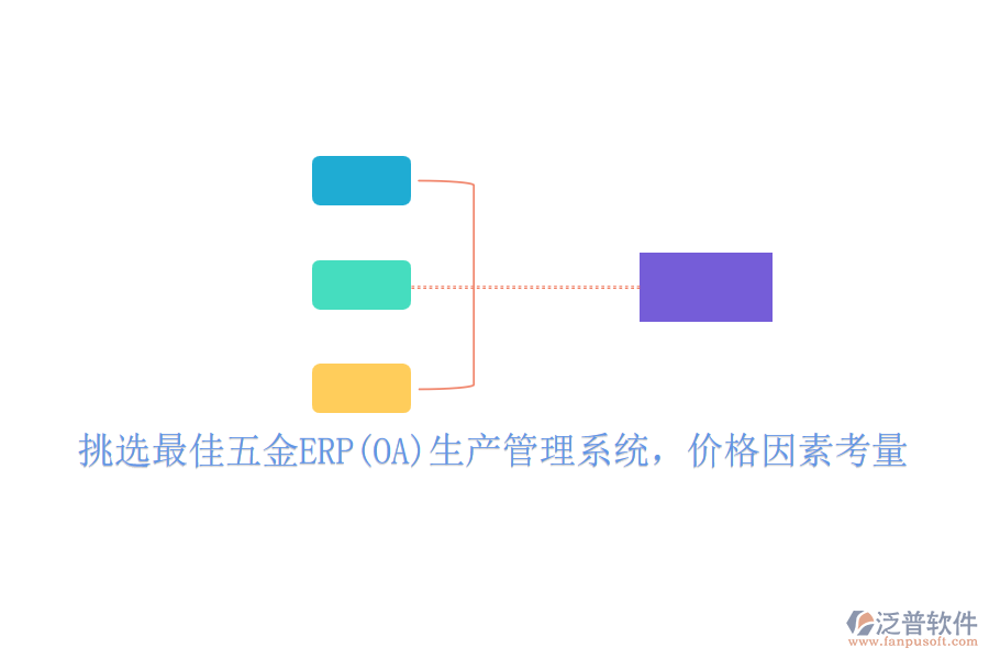 挑選最佳五金ERP(OA)生產(chǎn)管理系統(tǒng)，價(jià)格因素考量