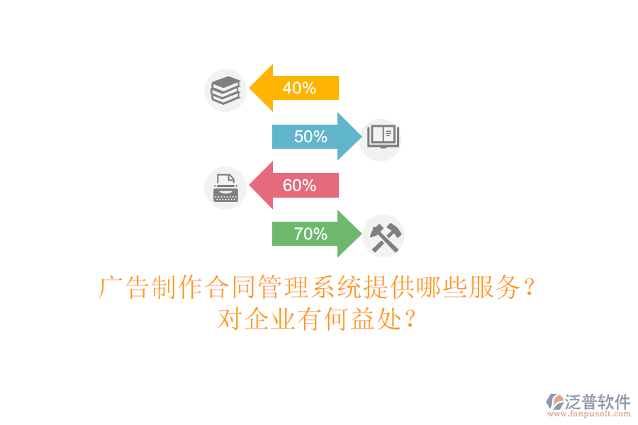 廣告制作合同管理系統(tǒng)提供哪些服務？對企業(yè)有何益處？