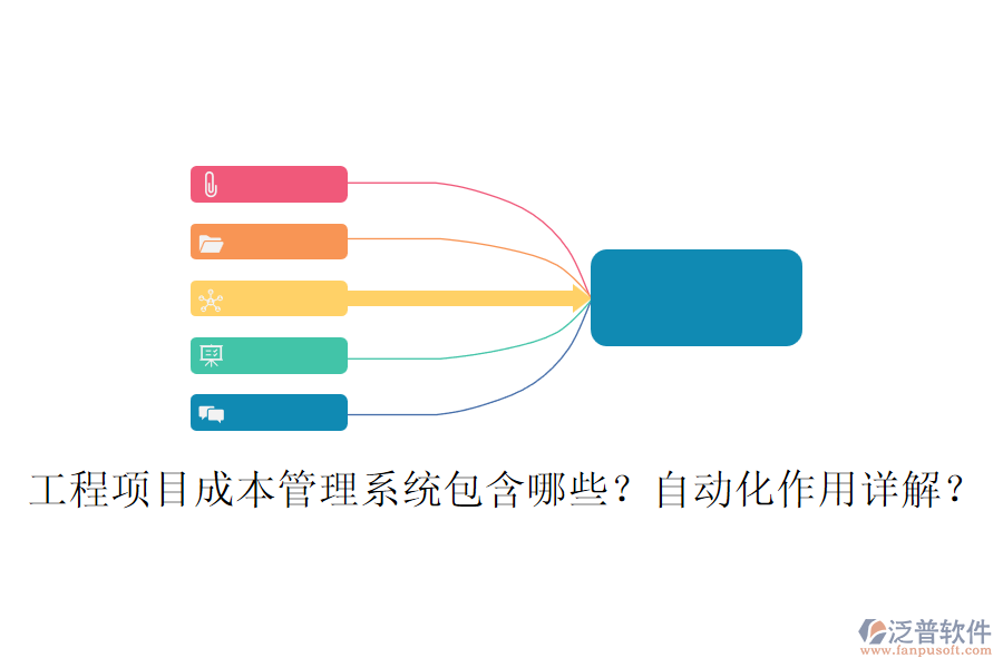 工程項(xiàng)目成本管理系統(tǒng)包含哪些？自動(dòng)化作用詳解？