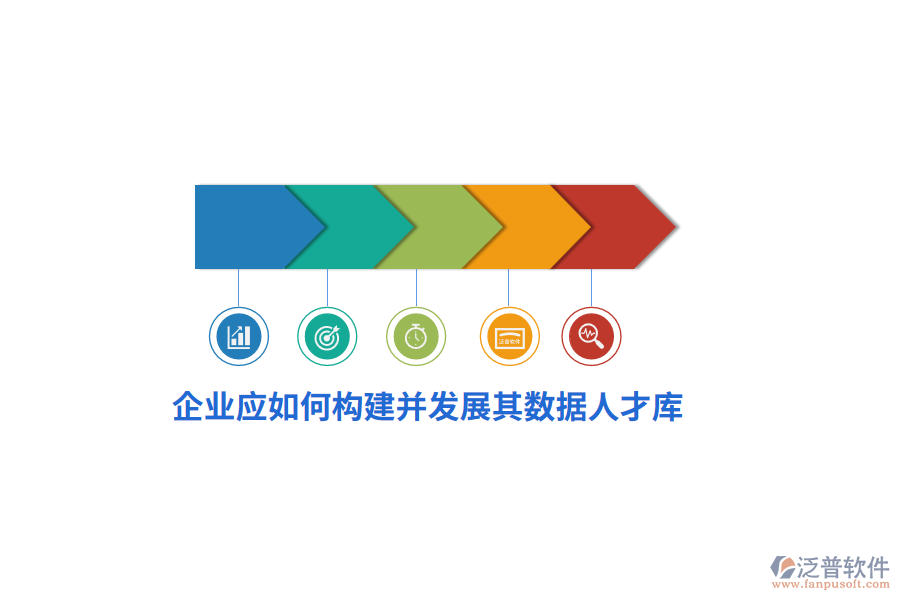 企業(yè)應(yīng)如何構(gòu)建并發(fā)展其數(shù)據(jù)人才庫？