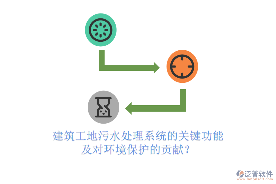 建筑工地污水處理系統(tǒng)的關(guān)鍵功能及對(duì)環(huán)境保護(hù)的貢獻(xiàn)？