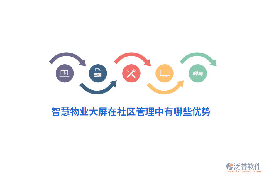 智慧物業(yè)大屏在社區(qū)管理中有哪些優(yōu)勢(shì)？
