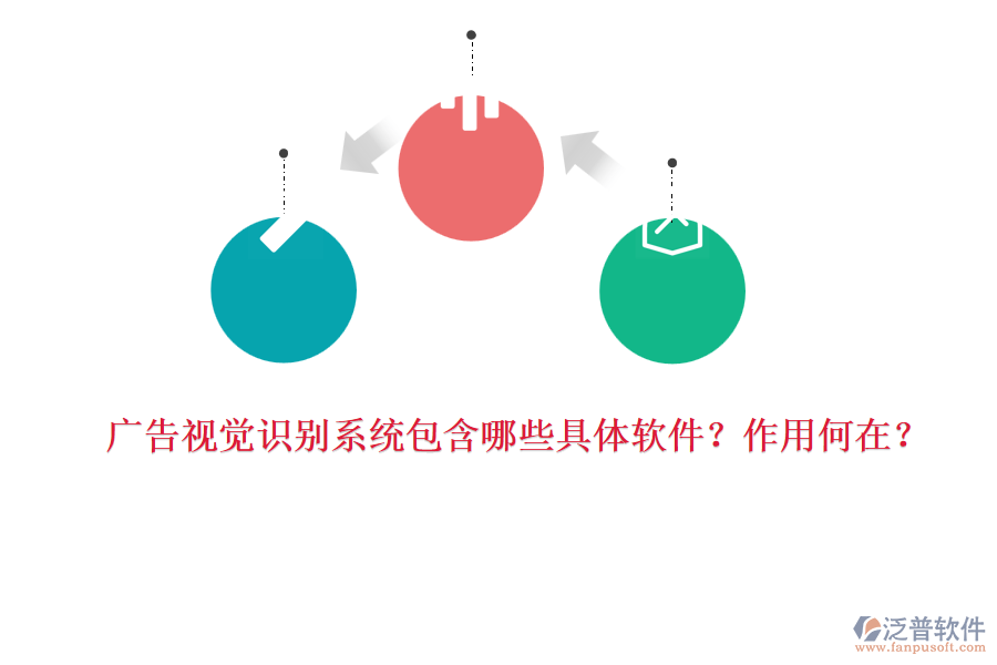 廣告視覺識(shí)別系統(tǒng)包含哪些具體軟件？作用何在？