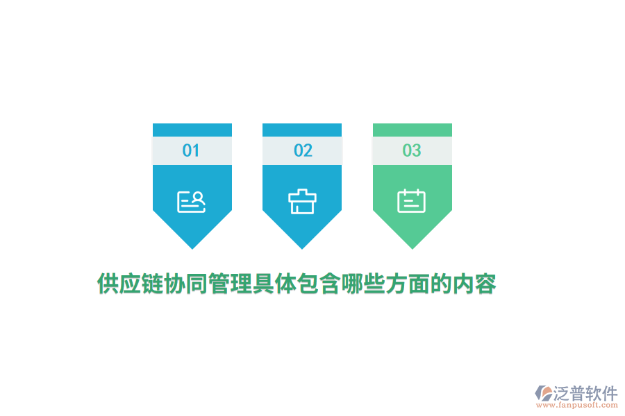 供應(yīng)鏈<a href=http://www.keekorok-lodge.com/gongsi/xtgl/ target=_blank class=infotextkey>協(xié)同管理</a>具體包含哪些方面的內(nèi)容？