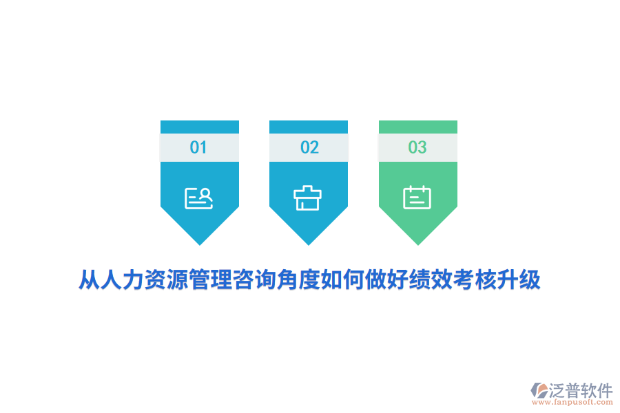 從人力資源管理咨詢角度如何做好績(jī)效考核升級(jí)？