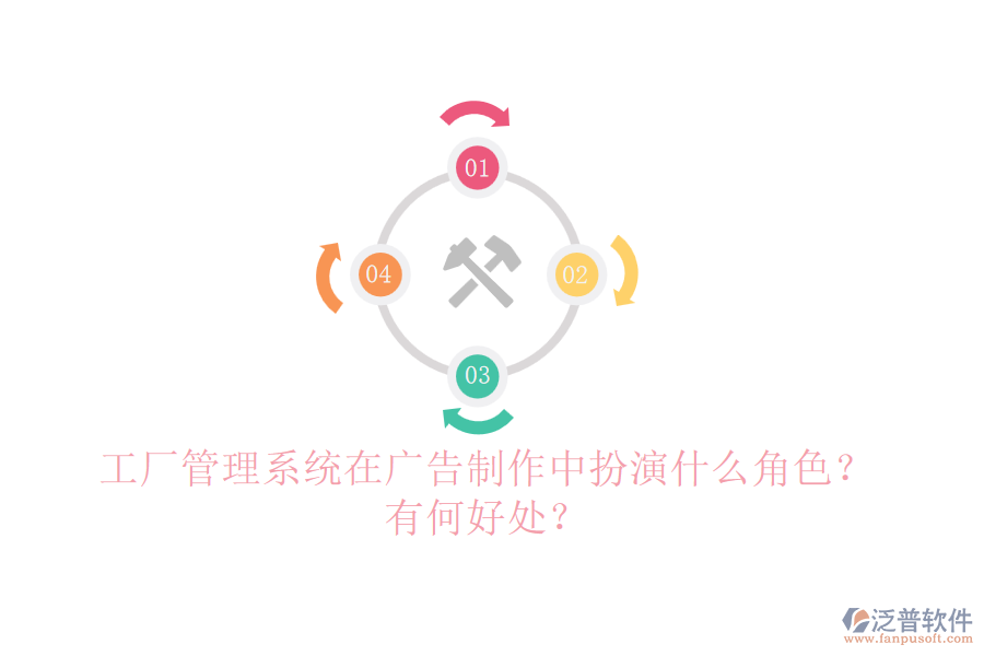 工廠管理系統(tǒng)在廣告制作中扮演什么角色？有何好處？