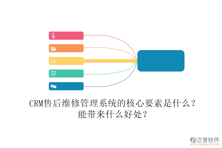 CRM售后維修管理系統(tǒng)的核心要素是什么？能帶來什么好處？