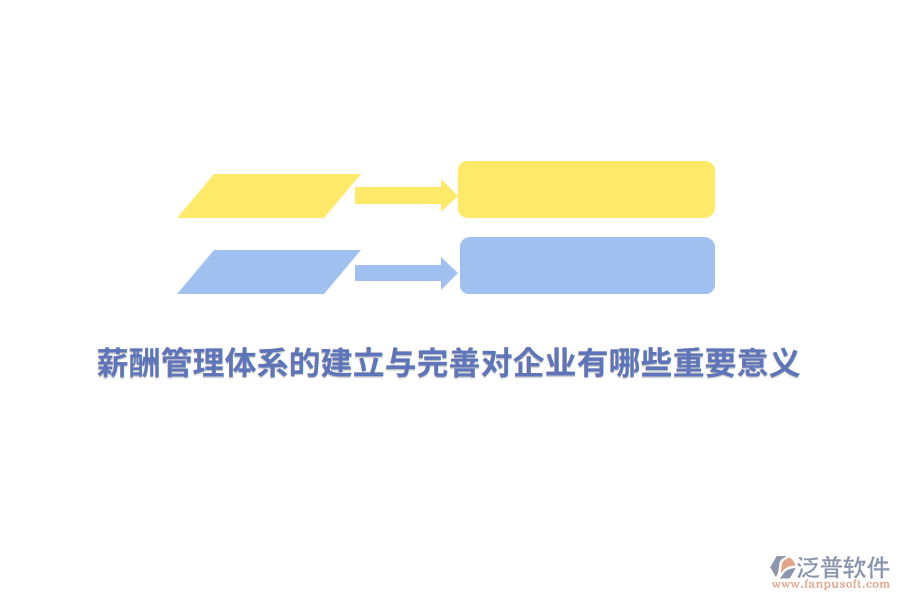 薪酬管理體系的建立與完善對企業(yè)有哪些重要意義？