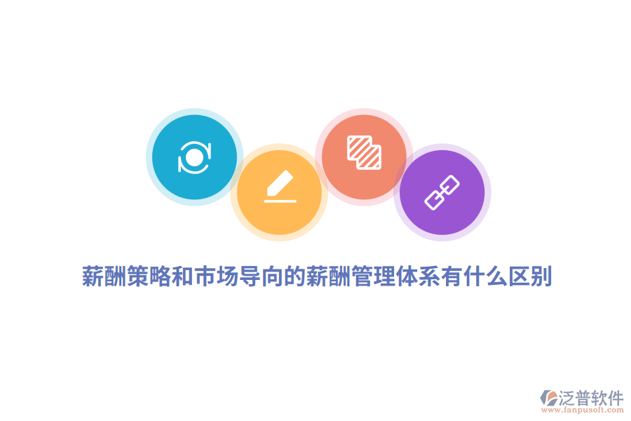 薪酬策略和市場(chǎng)導(dǎo)向的薪酬管理體系有什么區(qū)別？