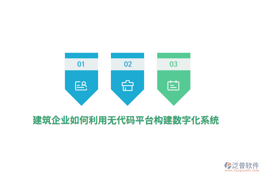 建筑企業(yè)如何利用無代碼平臺構(gòu)建數(shù)字化系統(tǒng)？