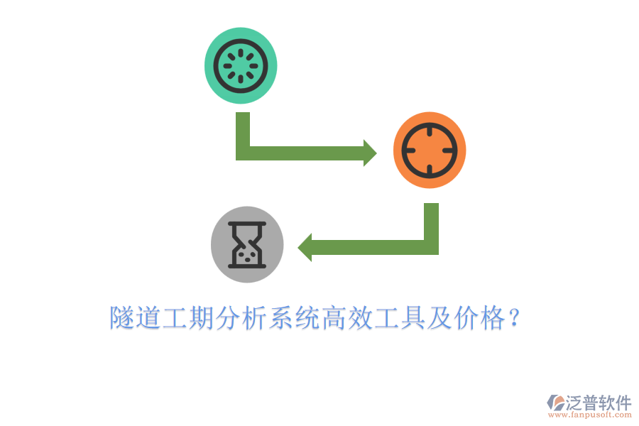 隧道工期分析系統(tǒng)高效工具及價(jià)格？