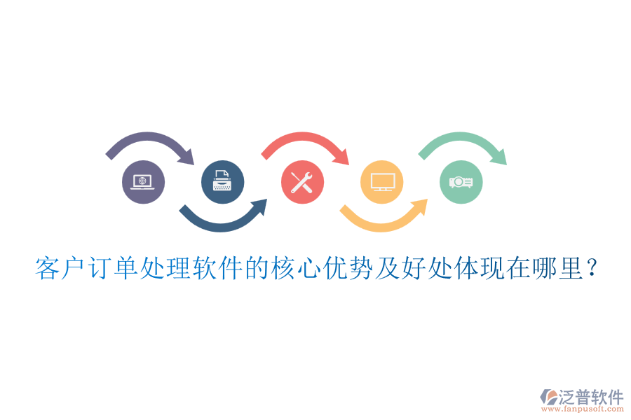 客戶訂單處理軟件的核心優(yōu)勢及好處體現(xiàn)在哪里？