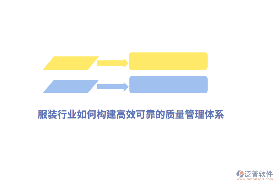 服裝行業(yè)如何構(gòu)建高效可靠的<a href=http://www.keekorok-lodge.com/xm/zhiliang/ target=_blank class=infotextkey>質(zhì)量管理體系</a>？