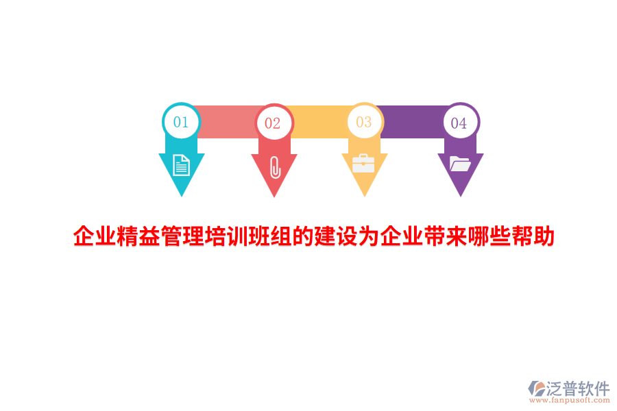 企業(yè)精益管理培訓(xùn)班組的建設(shè)為企業(yè)帶來(lái)哪些幫助？