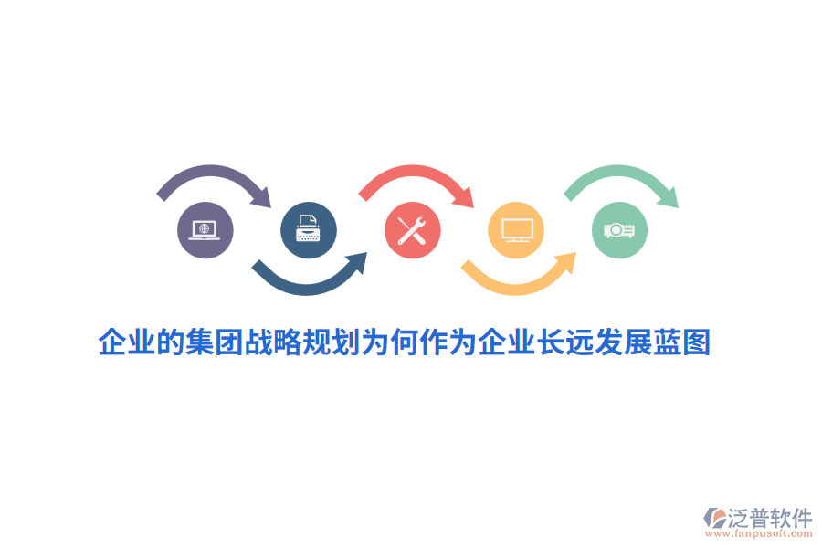 企業(yè)的集團(tuán)戰(zhàn)略規(guī)劃為何作為企業(yè)長(zhǎng)遠(yuǎn)發(fā)展藍(lán)圖？
