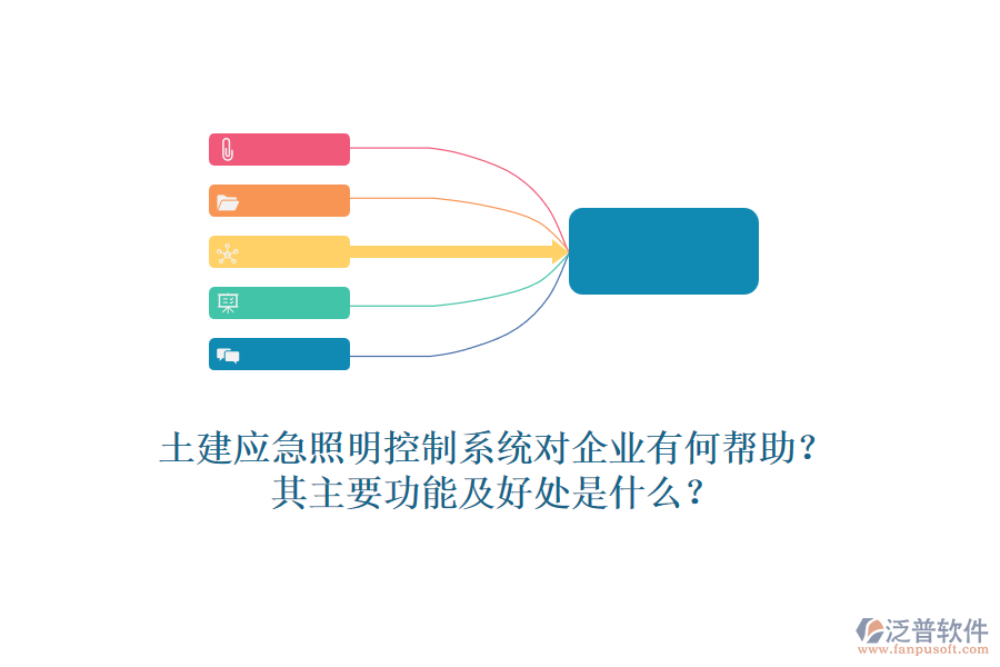 土建應急照明控制系統(tǒng)對企業(yè)有何幫助？其主要功能及好處是什么？