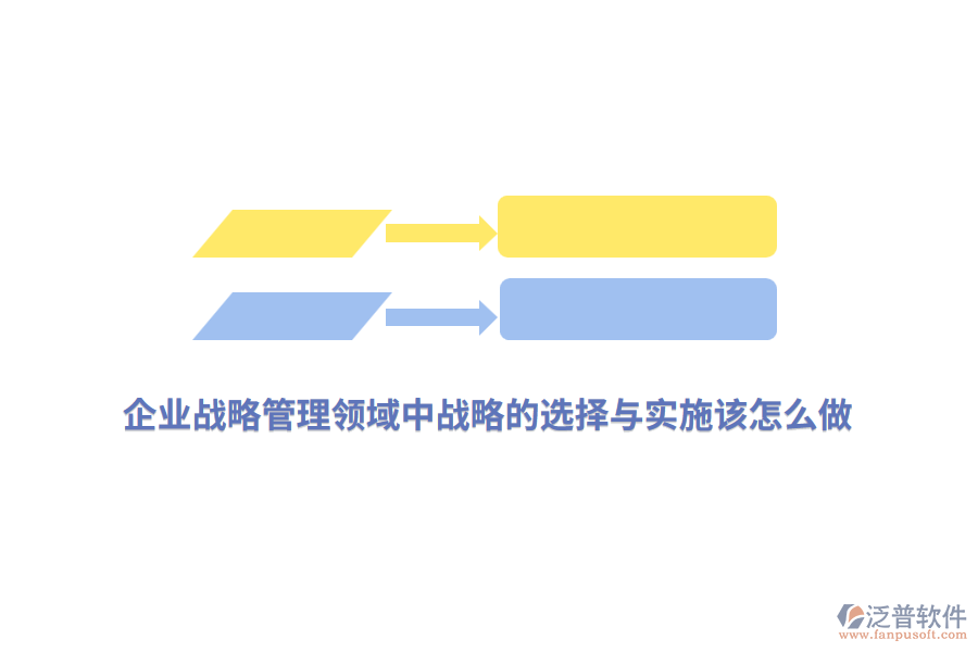企業(yè)戰(zhàn)略管理領(lǐng)域中戰(zhàn)略的選擇與實施該怎么做？