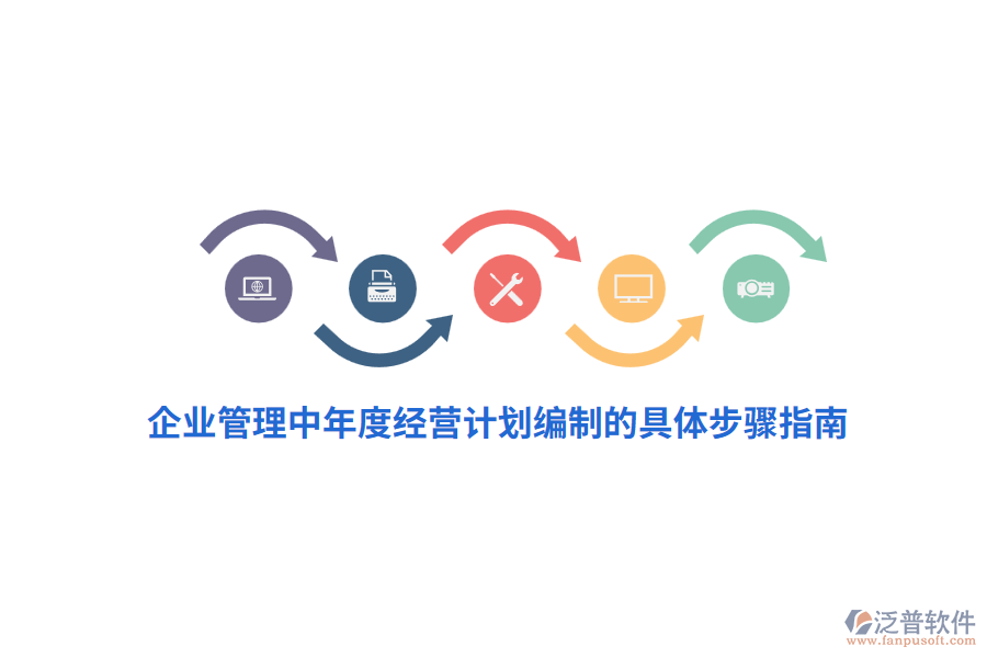 <a href=http://www.keekorok-lodge.com/gongsi/xt/ target=_blank class=infotextkey>企業(yè)管理</a>中年度經(jīng)營計劃編制的具體步驟指南