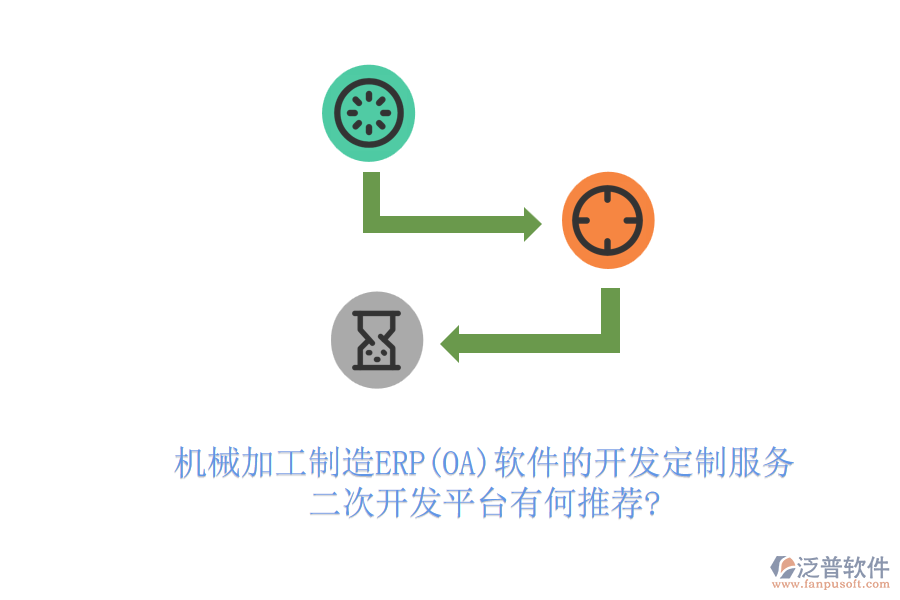 機(jī)械加工制造ERP(OA)軟件的開發(fā)定制服務(wù)，二次開發(fā)平臺(tái)有何推薦?