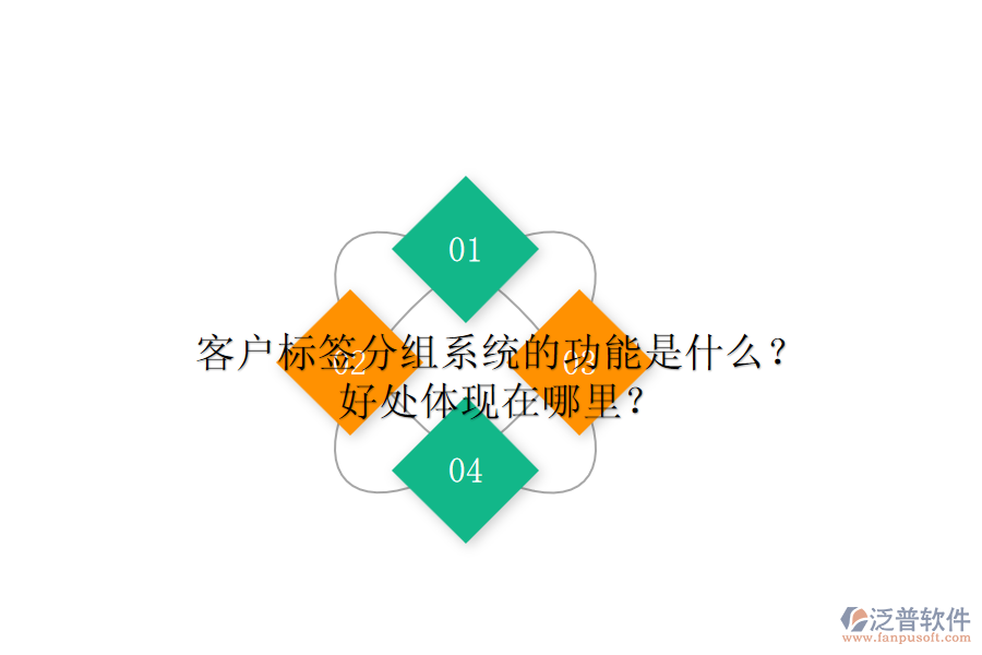 客戶(hù)標(biāo)簽分組系統(tǒng)的功能是什么？好處體現(xiàn)在哪里？