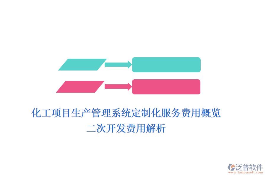 化工項(xiàng)目生產(chǎn)管理系統(tǒng)定制化服務(wù)費(fèi)用概覽，<a href=http://www.keekorok-lodge.com/Implementation/kaifa/ target=_blank class=infotextkey>二次開發(fā)</a>費(fèi)用解析