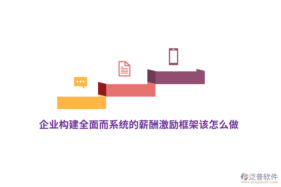 企業(yè)構建全面而系統(tǒng)的薪酬激勵框架該怎么做？