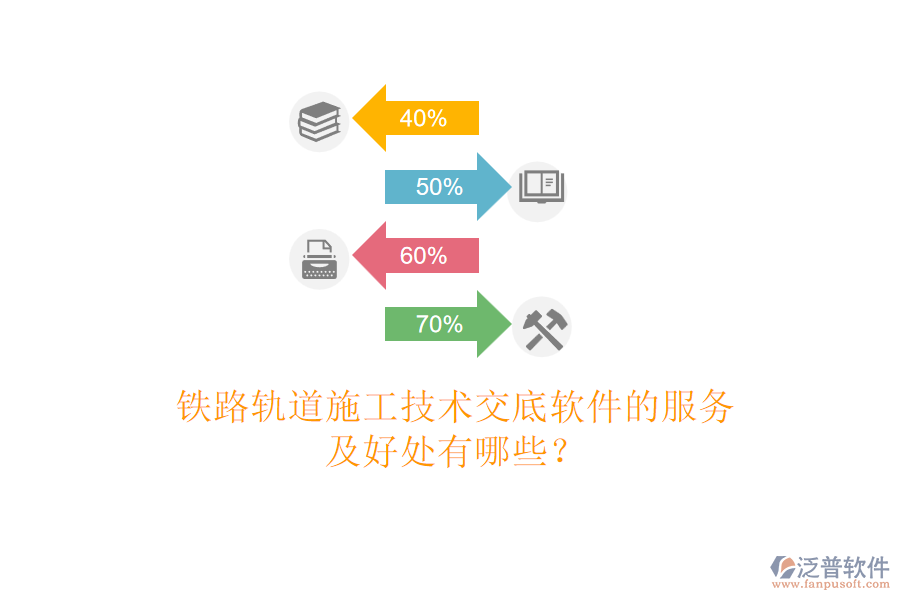 鐵路軌道施工技術(shù)交底軟件的服務(wù)及好處有哪些？