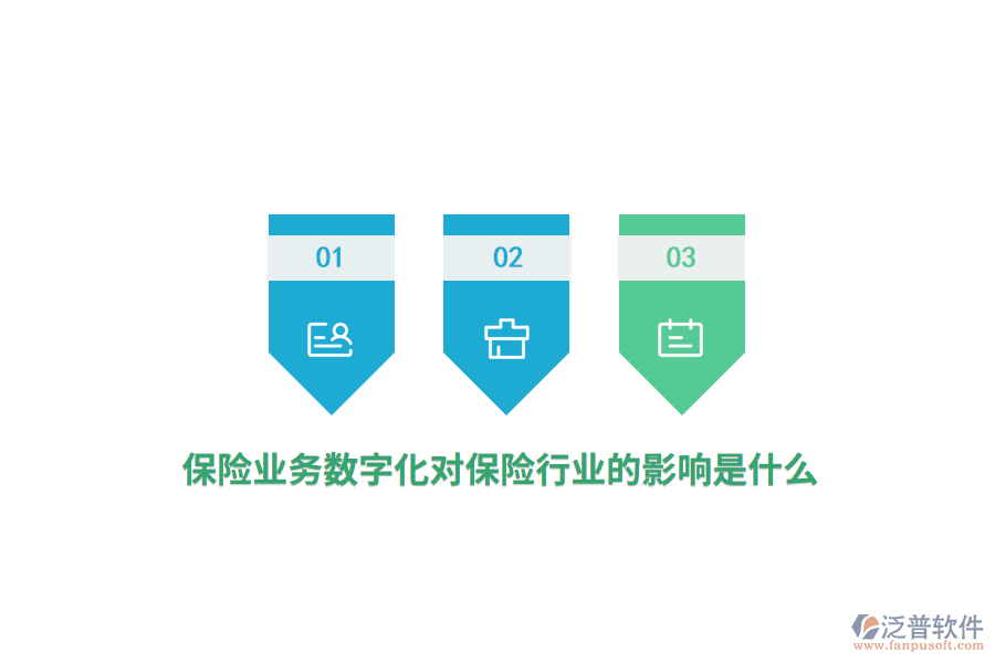 保險業(yè)務(wù)數(shù)字化對保險行業(yè)的影響是什么？