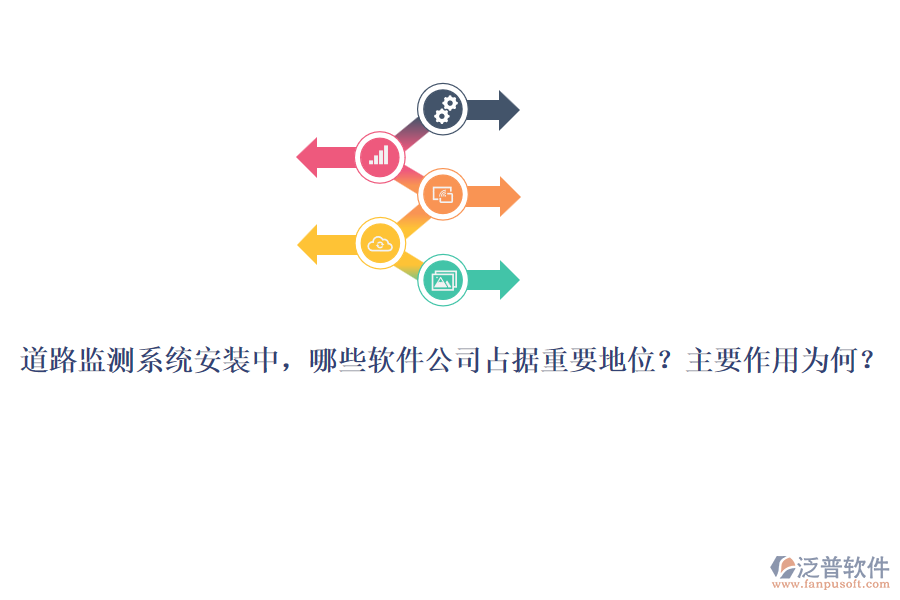 道路監(jiān)測(cè)系統(tǒng)安裝中，哪些軟件公司占據(jù)重要地位？主要作用為何？