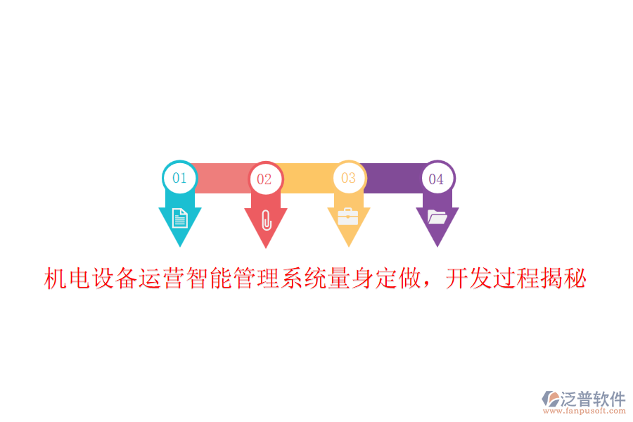 機(jī)電設(shè)備運營智能管理系統(tǒng)量身定做，開發(fā)過程揭秘