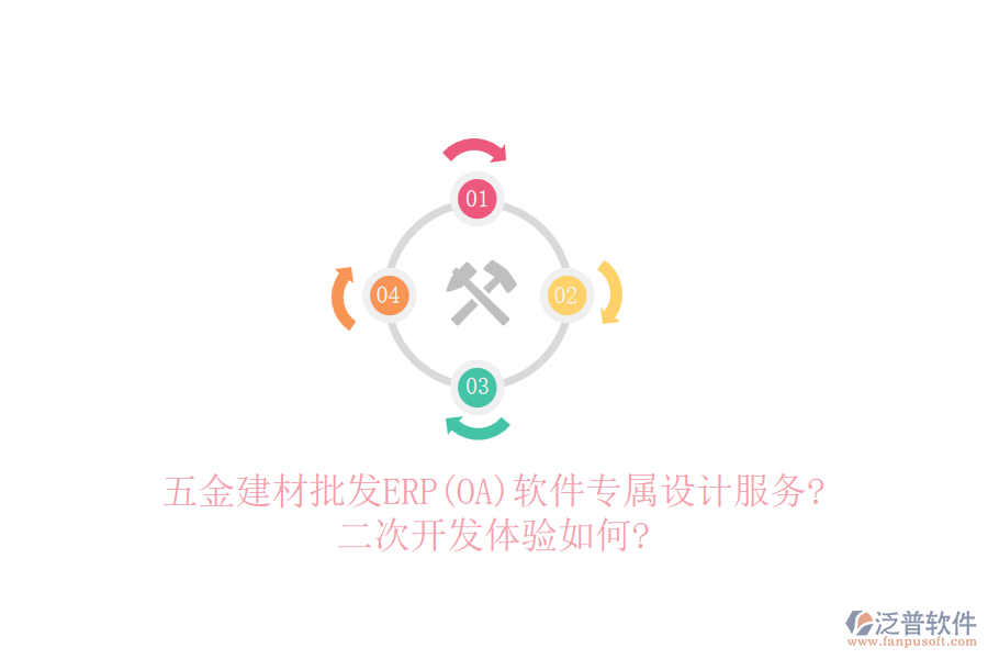 五金建材批發(fā)ERP(OA)軟件專屬設(shè)計服務(wù)?<a href=http://www.keekorok-lodge.com/Implementation/kaifa/ target=_blank class=infotextkey>二次開發(fā)</a>體驗如何?