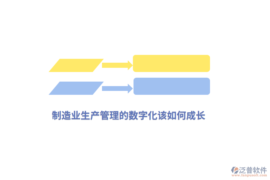 制造業(yè)生產(chǎn)管理的數(shù)字化該如何成長(zhǎng)？
