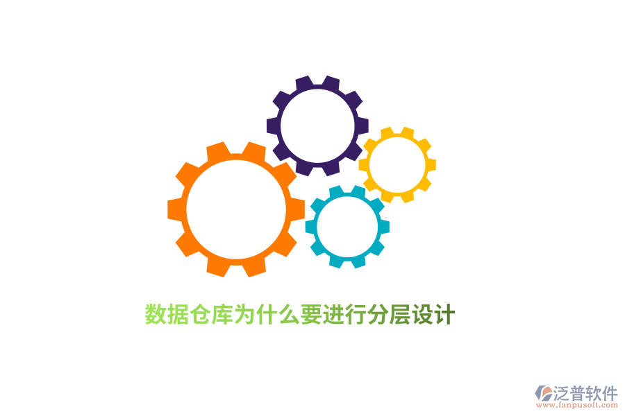 數(shù)據(jù)倉庫為什么要進行分層設(shè)計？