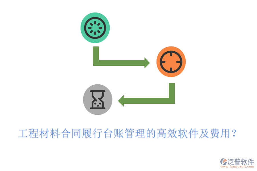 工程材料合同履行臺賬管理的高效軟件及費用？